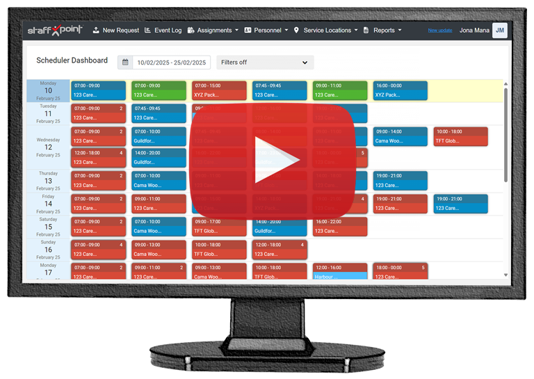 Monitor showing Staffpoint interface with a play button.